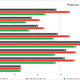 Rasterization 4K benchmarks
